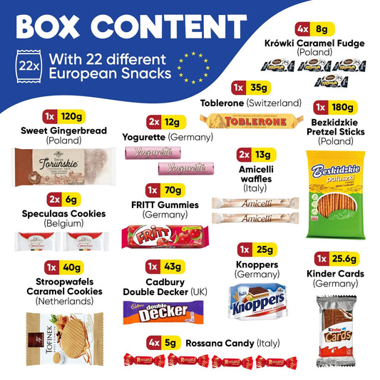 European Snack Collection (22 Treats) from Italy, Germany, UK & More | Curated Foreign Snack Adventure - Taste The Planets