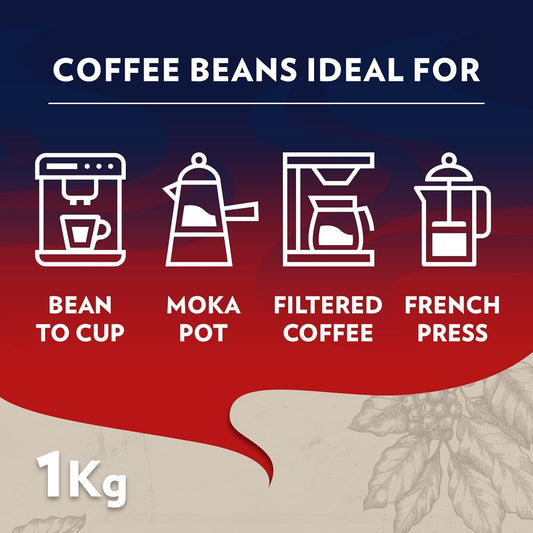 Itallian Lavazza Coffee Beans – 11 Premium Italian Blends