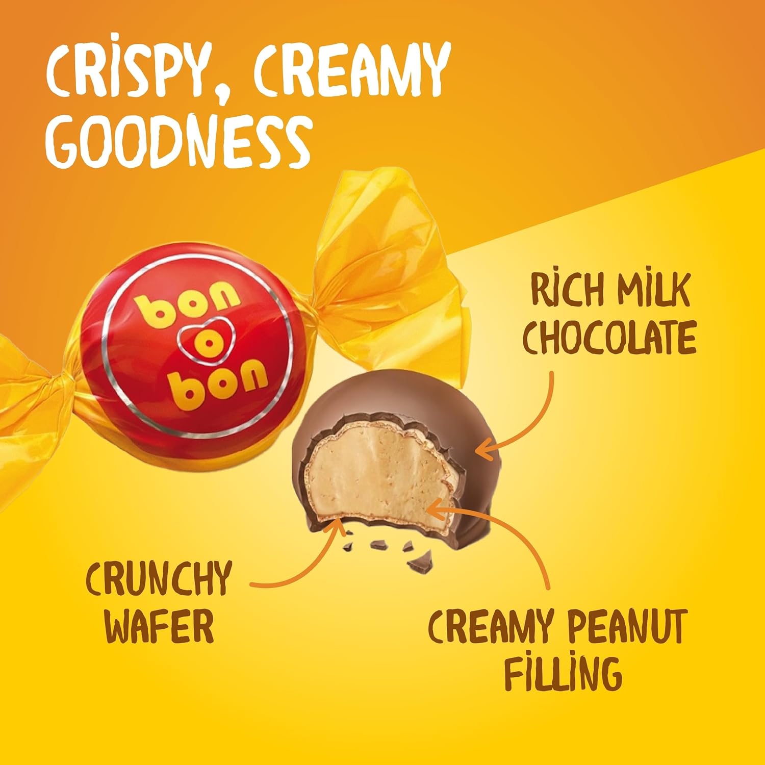Argentina’s Bon o Bon Chocolate – 5.29 oz 150g - Taste The Planets