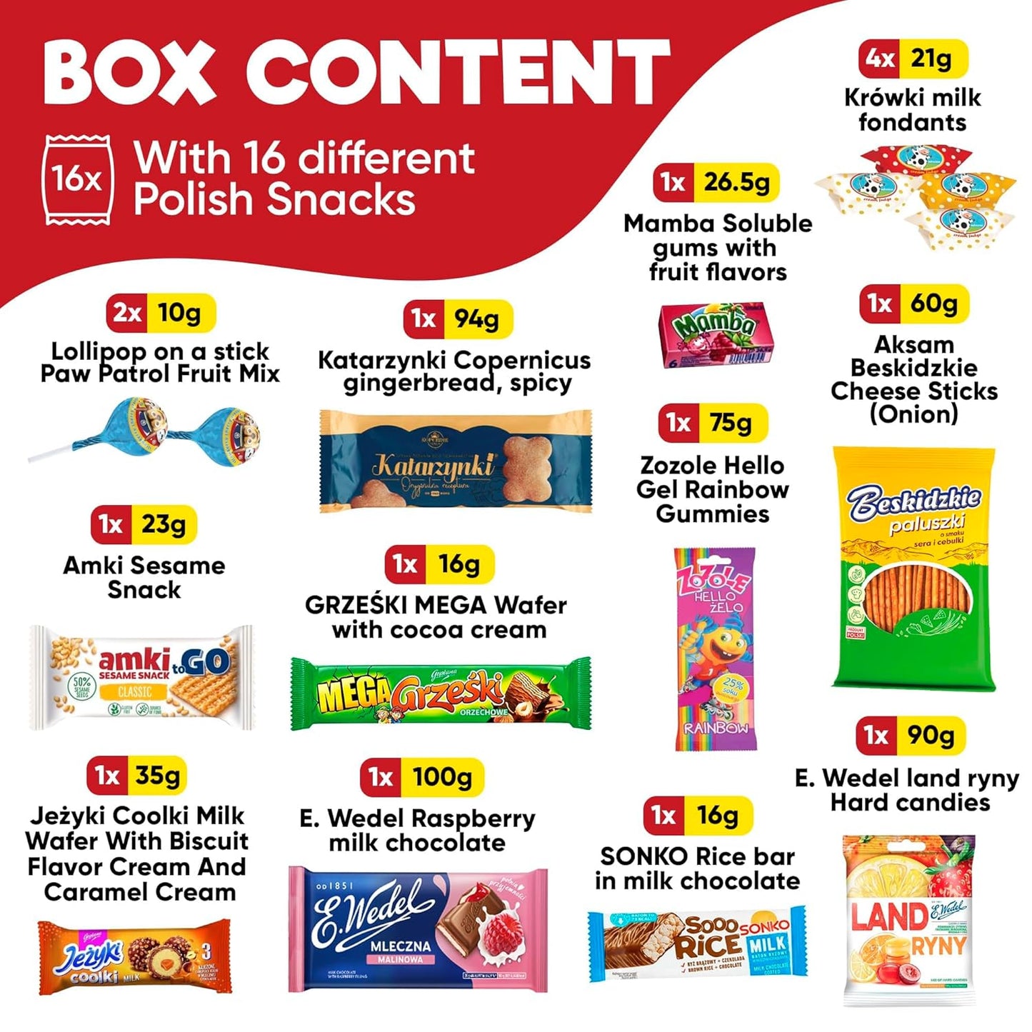 Authentic Polish Candy Box – 15 Traditional Treats from Poland